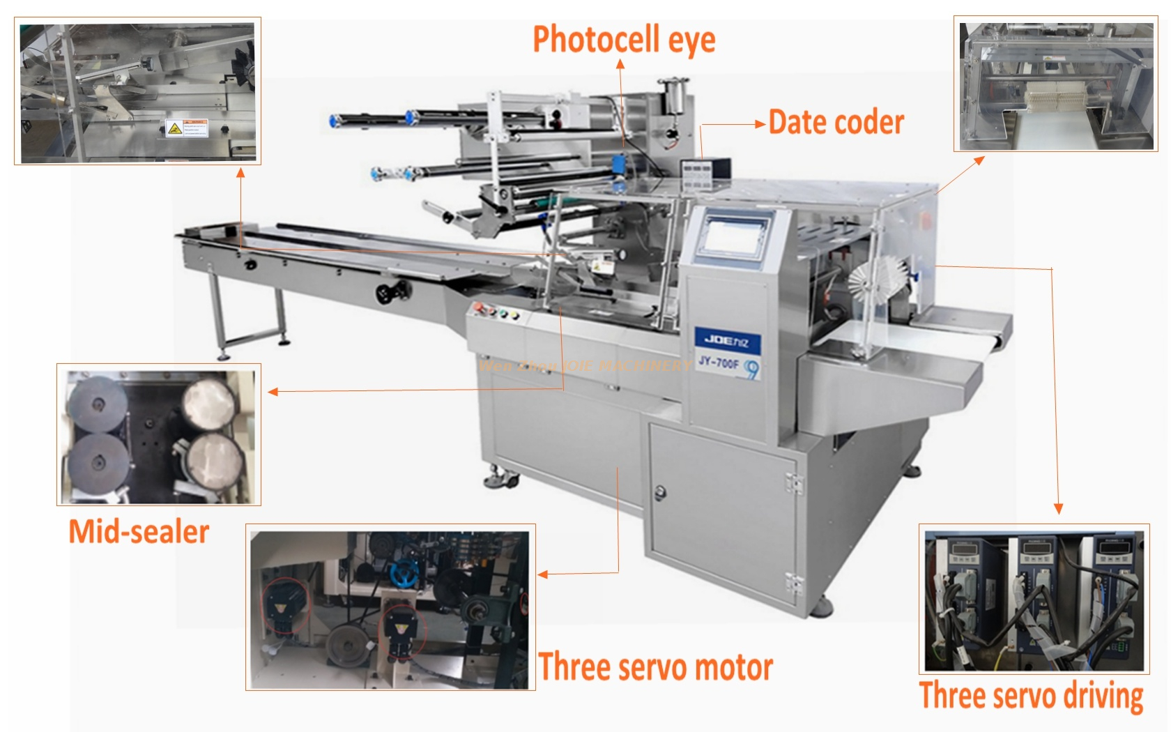 CE a approuvé la nouvelle conception de la machine à emballer horizontale professionnelle automatique multi-fonctions avec le meilleur prix d'usine